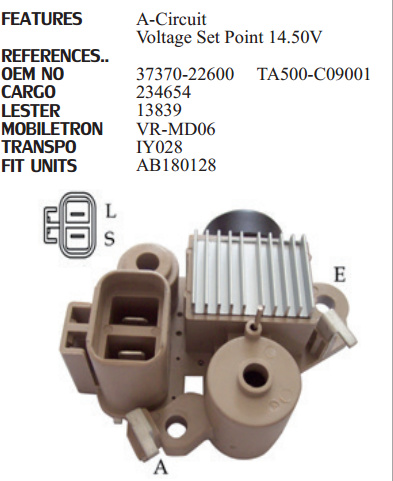 RA1028A RA1028A