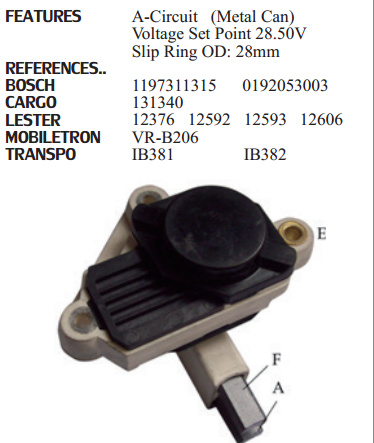 RB0381A RB0381A